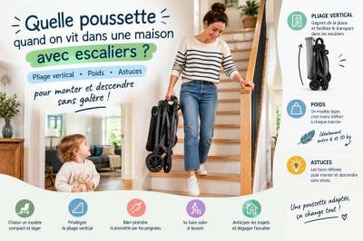 Quelle poussette quand on vit dans une maison avec escaliers : pliage vertical, poids et astuces pour monter et descendre sans galère