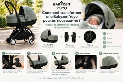 Comment transformer une Babyzen Yoyo pour un nouveau‑né : nacelle, adaptateurs et réglages indispensables